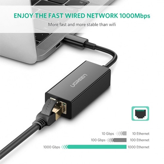 UGREEN USB C TO10/100/1000M ETHERNET ADAPTER (50307)